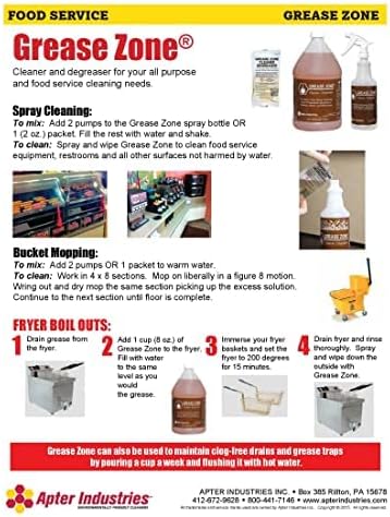 Grease Zone, Food Safe Cleaner and Degreaser, for Heavy Duty All Purpose Cleaning, Food Prep