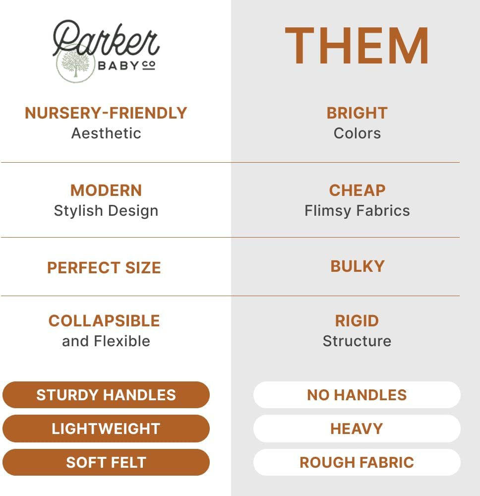 Parker Baby Nursery Laundry Hamper - Large Felt Storage Basket and Baby Hamper for Nursery (Gray)