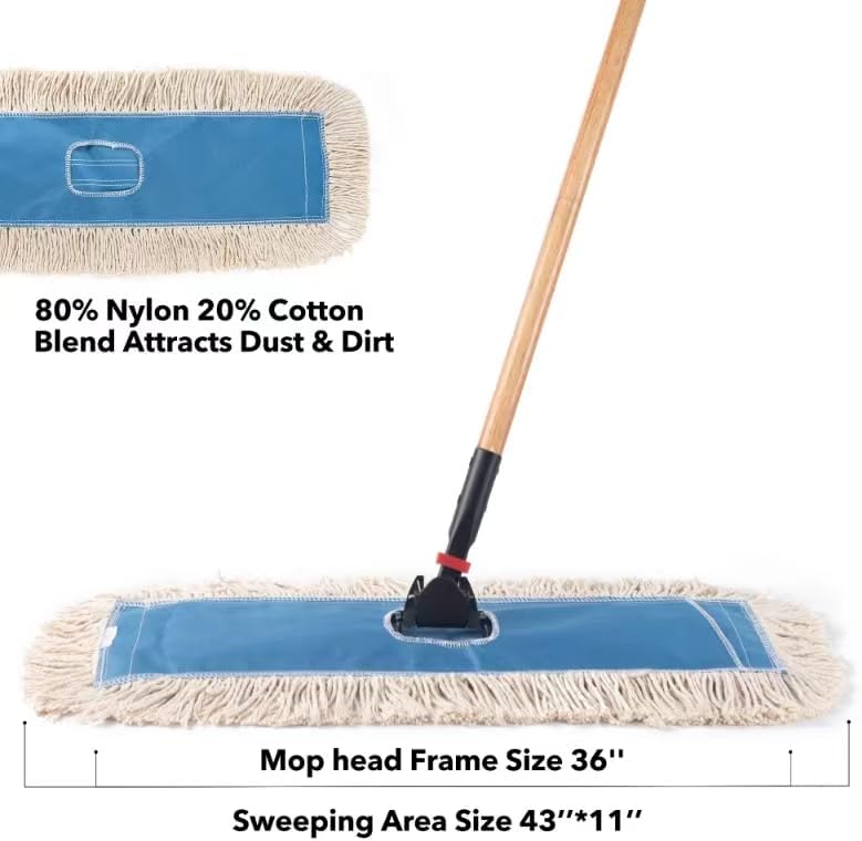 Matthew Cleaning 36'' Industrial Strength Cotton Dust Mop Refill Washable Replacement Heads for