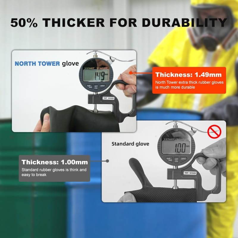 Heavy-Duty Latex Chemical Resistant Gloves - Reusable Long Rubber Dishwashing Gloves with Forearm