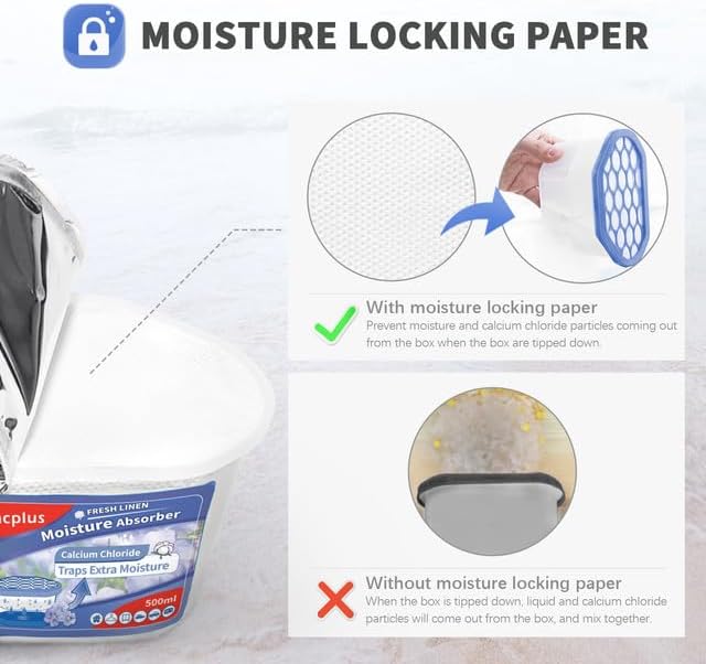 Vacplus Moisture Absorbers 6 Pack, 10.5 Oz Portable Humidity Absorber Boxes for Your Bathroom