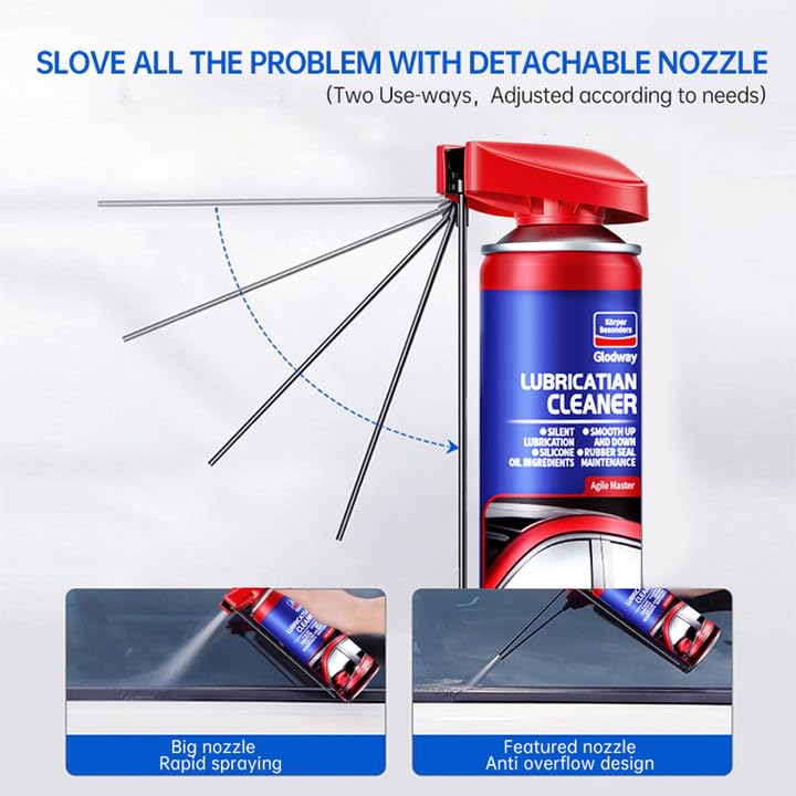 Glodway Automotive Window Door Seal,Silicone Seal Lubricants,Track Lube for Electric Windows,Noise