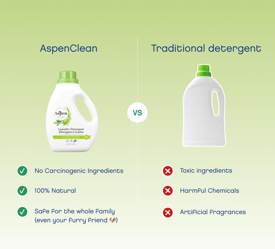 AspenClean Natural Laundry Detergent Eucalyptus & Rosemary - 100% Natural, Organic, HE Liquid