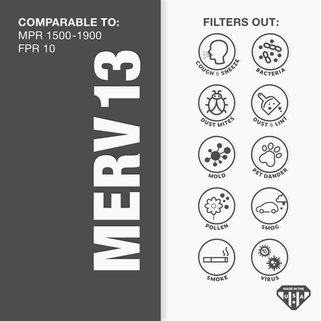 Aerostar 16x21x1 MERV 13 Pleated Air Filter, AC Furnace Air Filter, 6 Pack (Actual Size: 15 7/8" x