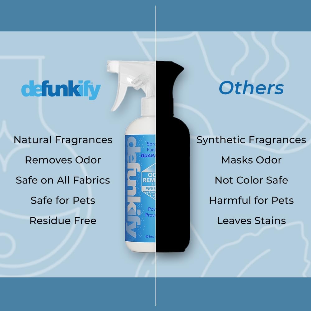 Odor Remover Spray, 16oz (2-Pack). 'Fresh Air' Essential Oil Odor Eliminator for Strong Odors on
