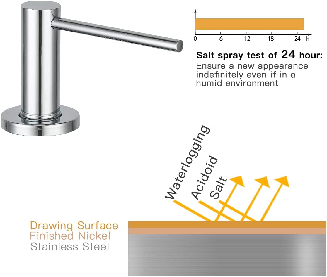 Soap Dispenser for Kitchen Sink Polished Chrome GAPPO Stainless Steel Countertop Pump Hand Lotion