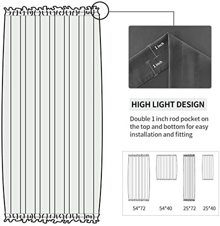 DWCN French Door Curtains – Rod Pocket Thermal Blackout Curtain for Doors with Glass Window