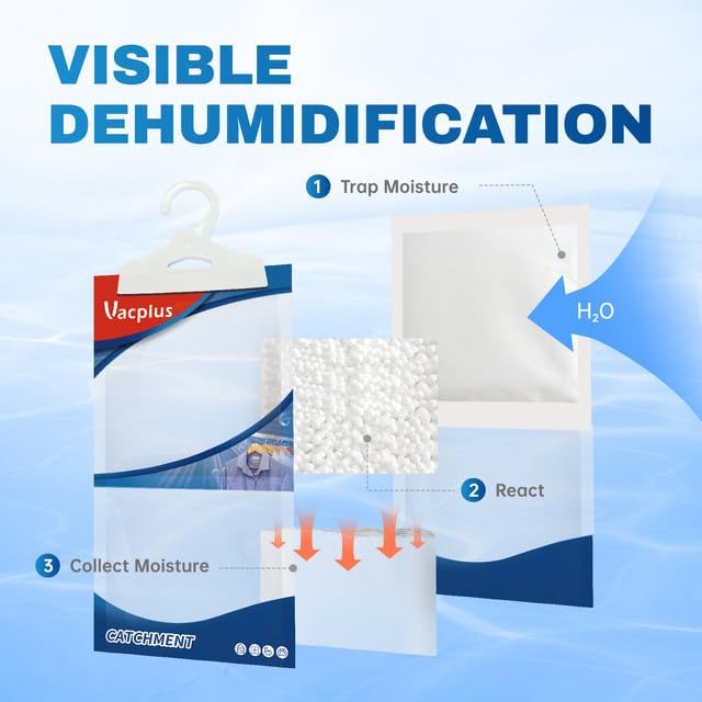 Vacplus Moisture Absorbers Packets, Fragrance Free 10 Pack, Humidity Packs, Dessicant Packets