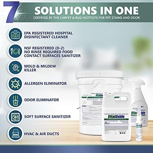 Vital Oxide Disinfectant, Deodorizer, Cleaner, Food-Contact Sanitizer, Virucide – (EPA registration