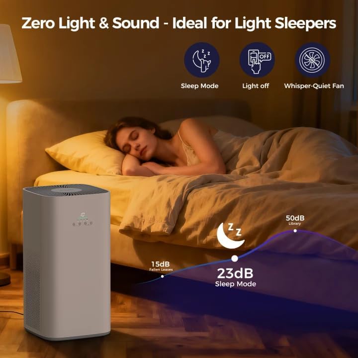 VUSIGN Air Purifier for Home Large Room & Pets, Covers Up to 1800 ft² with CADR 242 CFM, H13 HEPA
