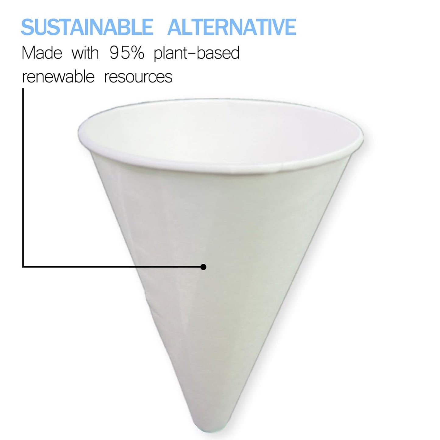 100 Pcs Paper funnels for Motor Oil 6oz Disposable Engine Oil Funnels Paper Funnel for Dispensers