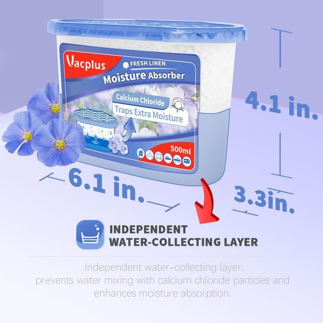 Vacplus Moisture Absorbers 6 Pack, 10.5 Oz Portable Humidity Absorber Boxes for Your Bathroom