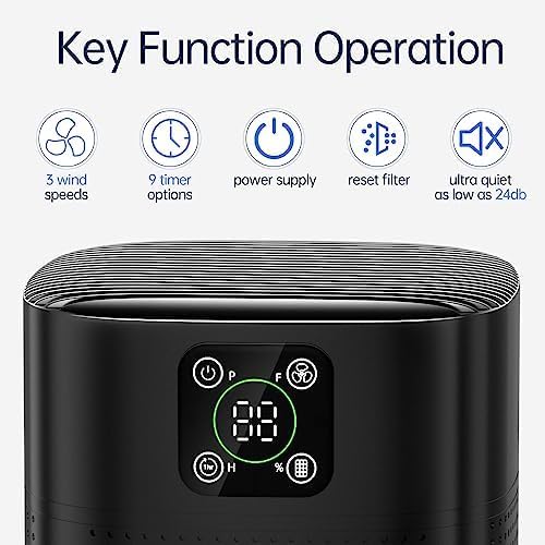 Air Purifiers for pets- Honeyuan H13 HEPA Air Purifier for home, Large Room, Coverage of 600 sqft
