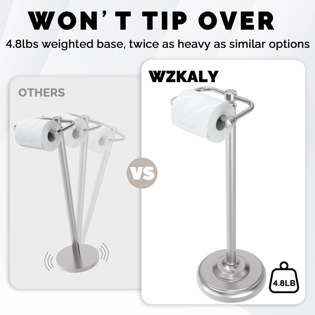 Toilet Paper Holder Stand, Brushed Nickel Toilet Paper Holder Free Standing, Post Pivoting Design &