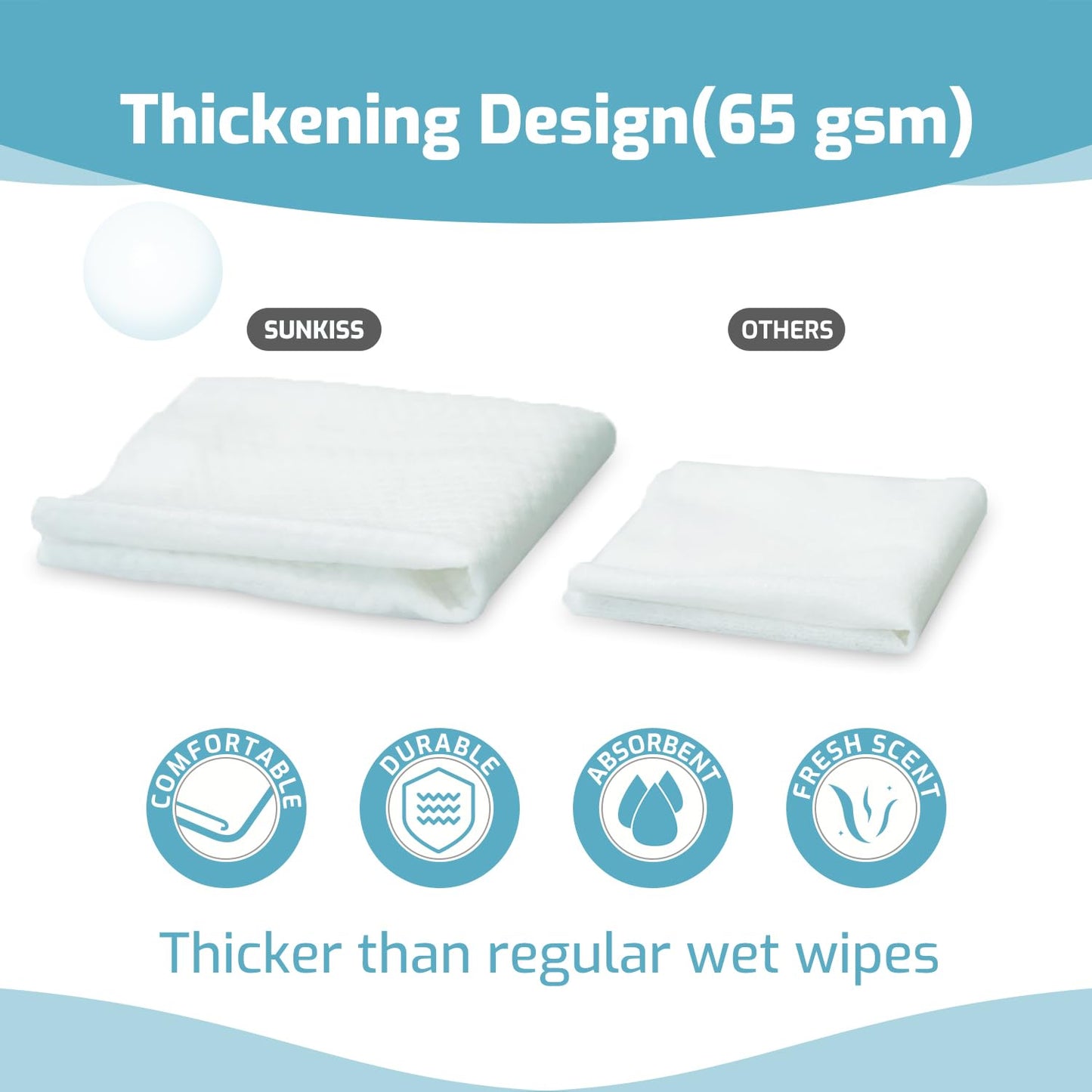 SUNKISS Trustplus Wet Wipes for Adult No Rinse, Extra Large 8”x12” Body Cleaning Washcloths for