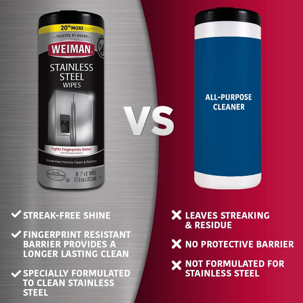 Weiman Stainless Steel Cleaner and Polish Wipes Bundle with Microfiber Cloth-Removes Fingerprints