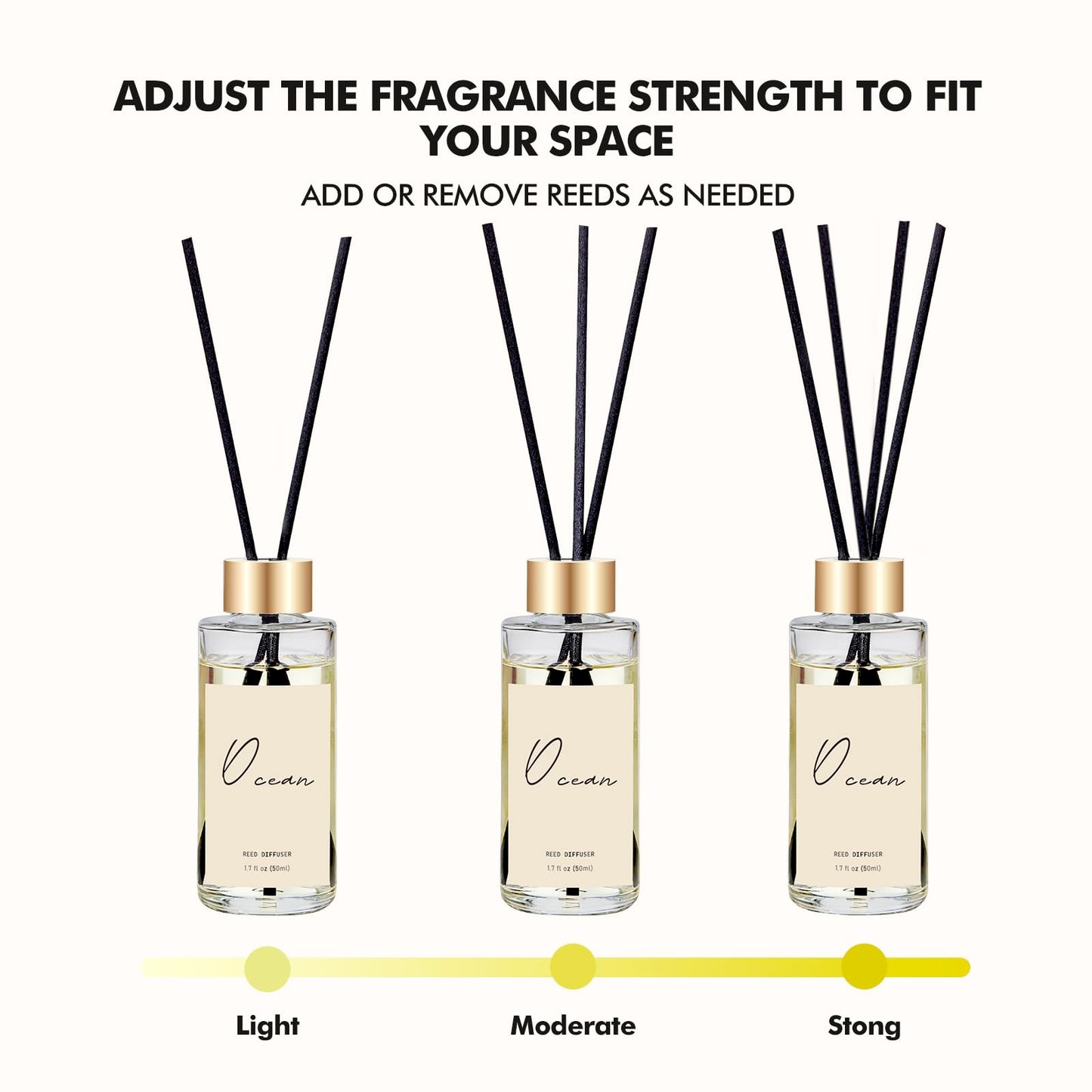 Reed Diffuser Set of 3, Eucalyptus, Linen, Ocean Oil Diffusers with Sticks