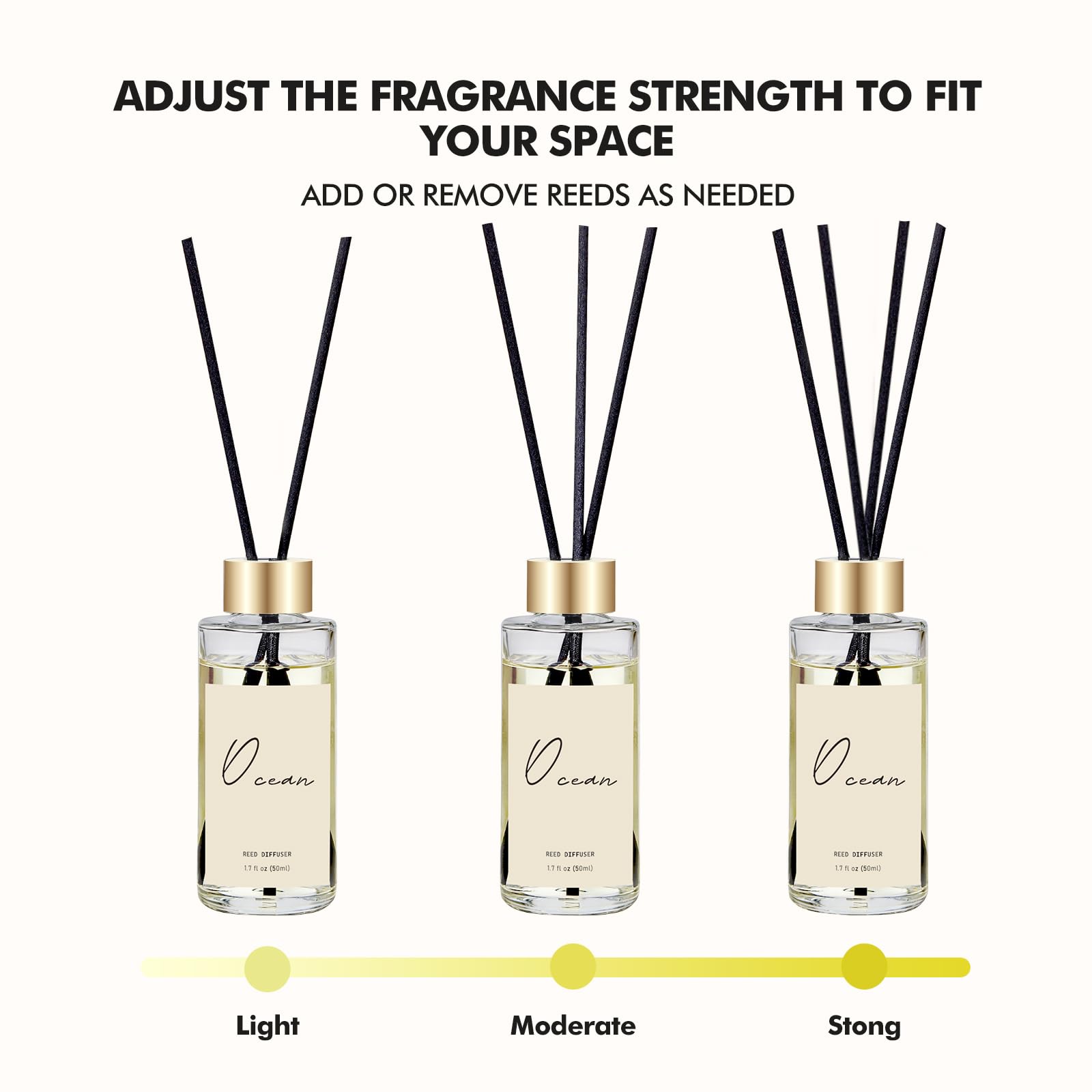 Reed Diffuser Set of 3, Eucalyptus, Linen, Ocean Oil Diffusers with Sticks