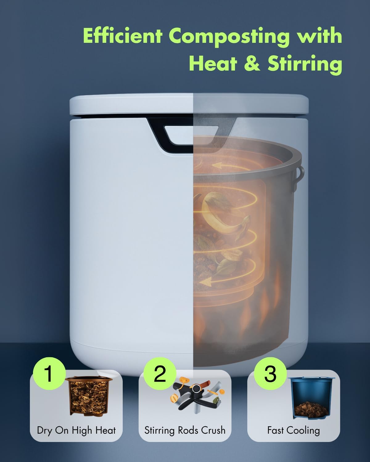 Electric Composter for Kitchen, Compost Bin - 4L Large Capacity, 3 Processing Modes, 3 Capacity
