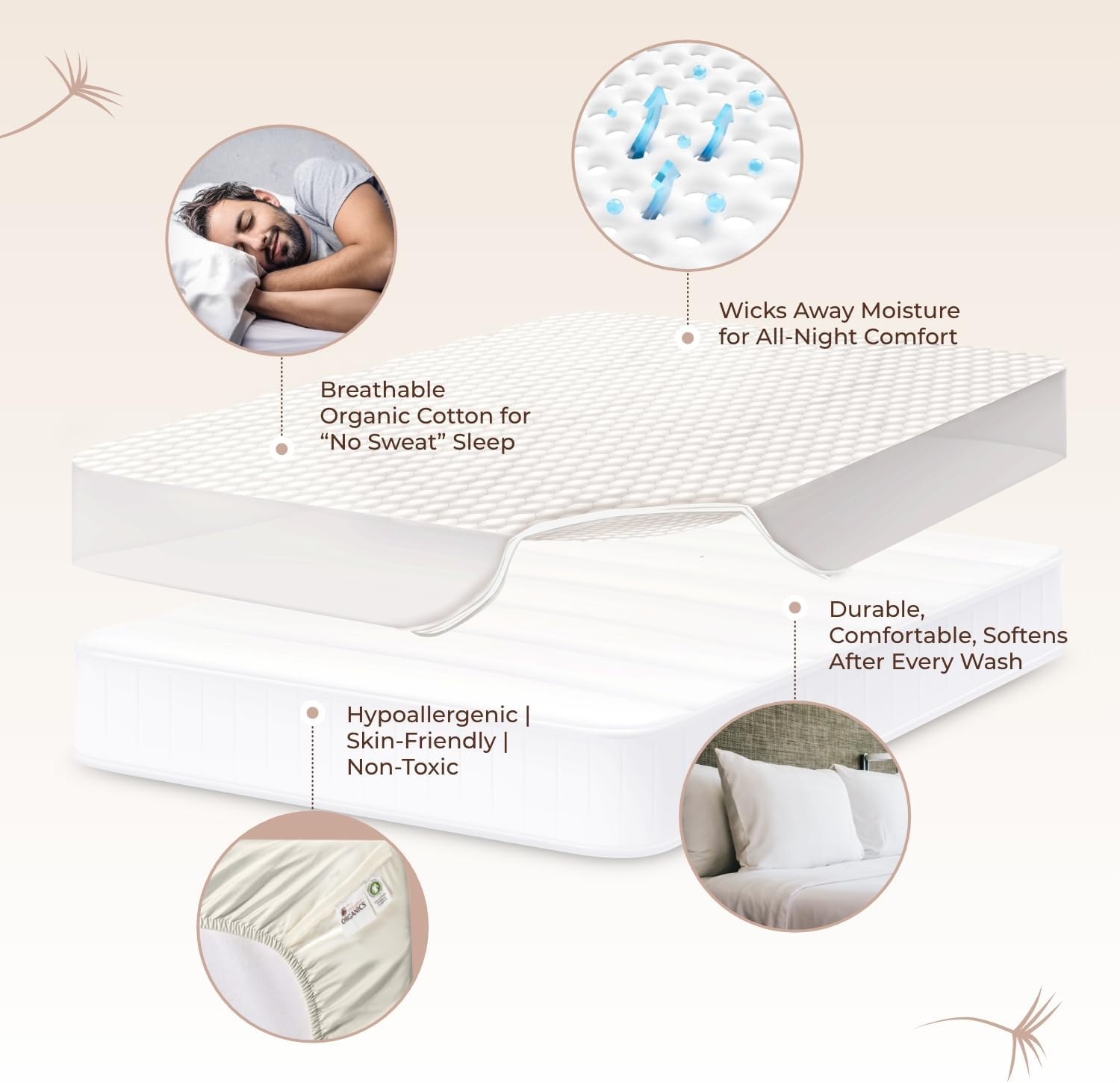 100% Cotton Organic Mattress Pad - Breathable & Cooling Mattress Protector Queen Size - Premium