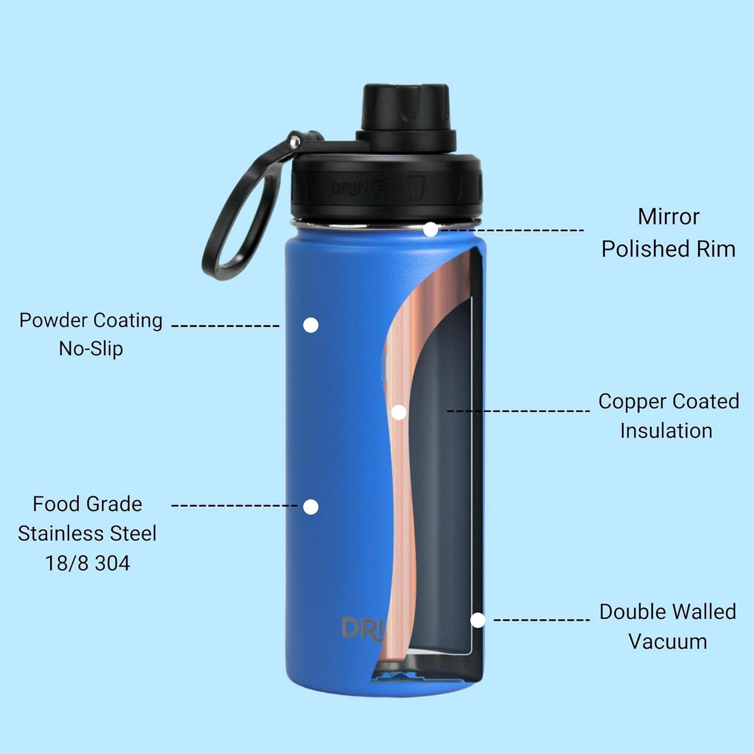 DRINCO Stainless Steel Water Bottle Spout Lid Vacuum Insulated Double Wall Water Bottle Wide Mouth