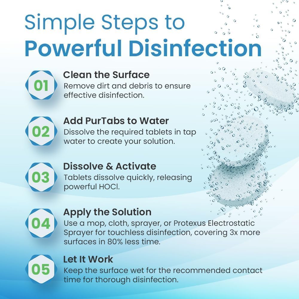 3.3 gram Sporicidal NaDCC Tablet Disinfectant - Multipurpose, Concentrated Dissolving Tabs for Bulk
