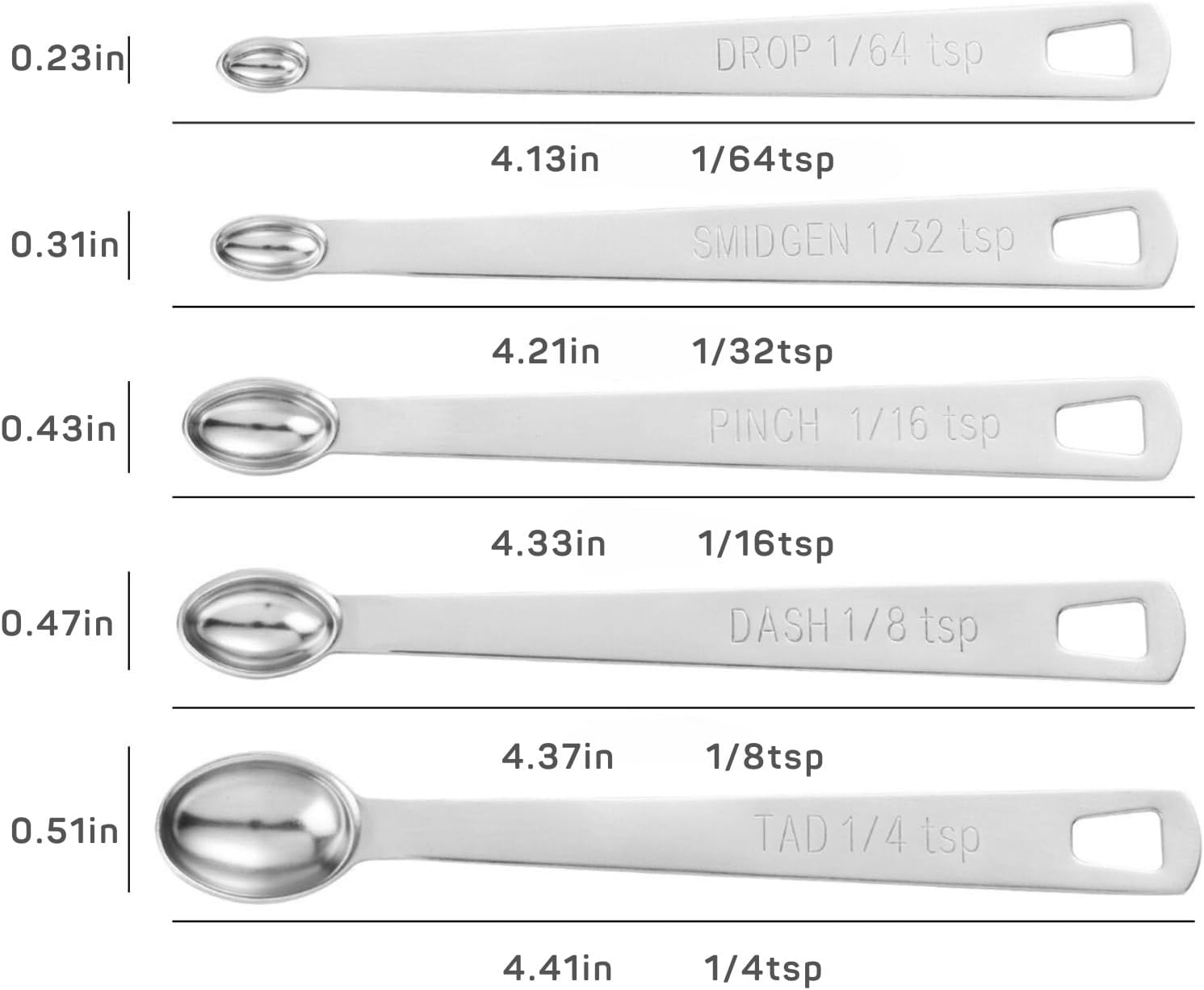 5Pcs Teaspoon Measuring Spoons, 1/4 tsp, 1/8 tsp, 1/16 tsp, 1/32 tsp, 1/64 tsp Metal Measuring