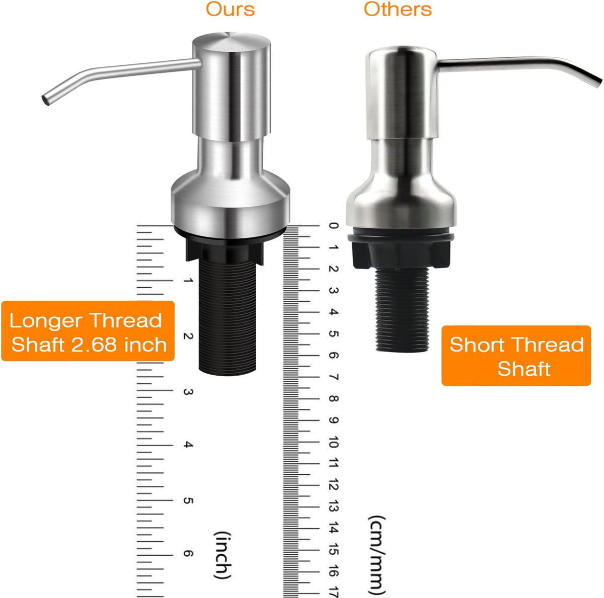 Sink Soap Dispenser for Kitchen Sink, Countertop Built in Sink Soap Dispenser with 47”Extension