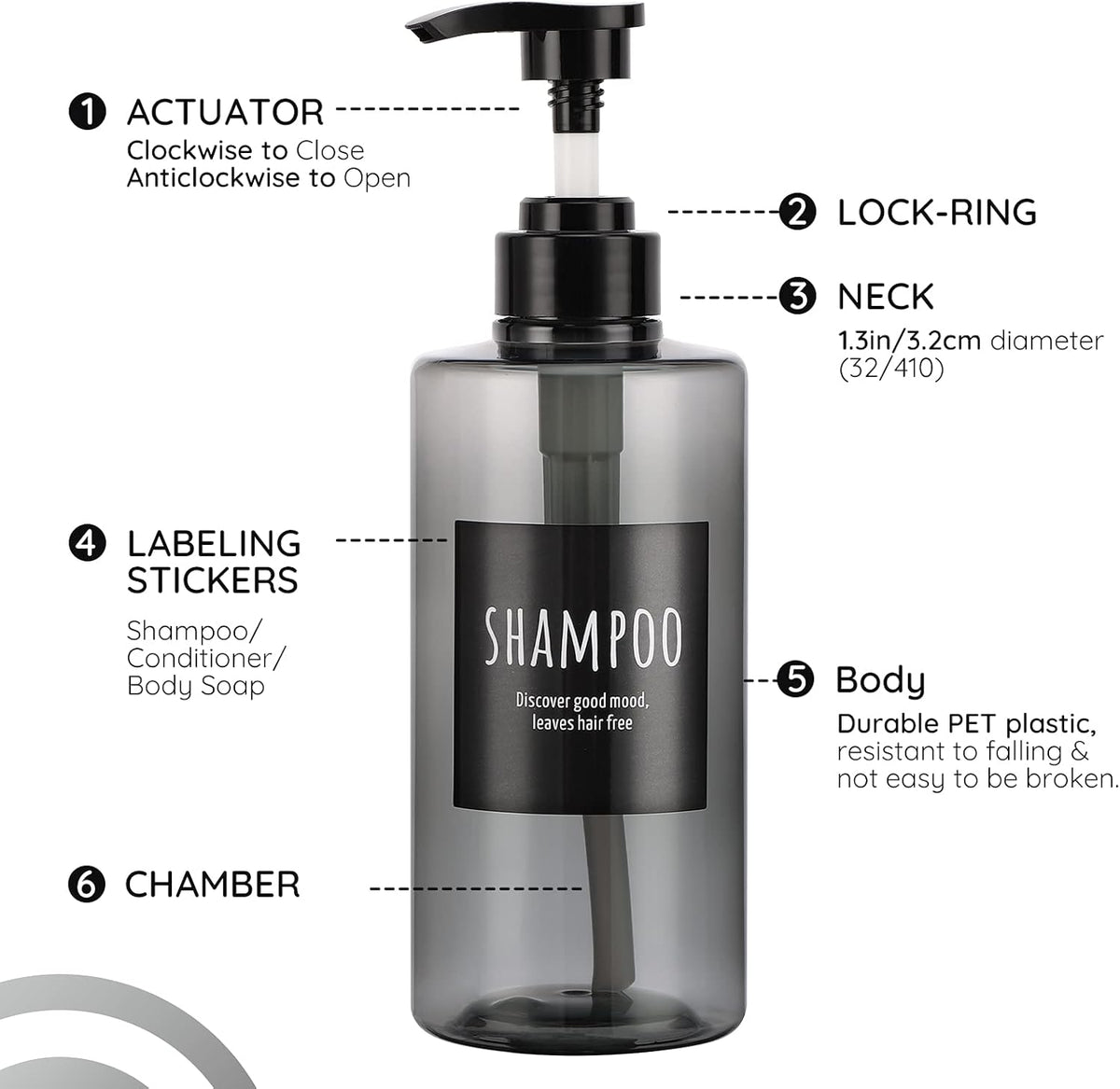 Refillable Shampoo Bottles, Segbeauty 16.9oz Shampoo Dispenser, 3pcs 500ml Empty Plastic Pump