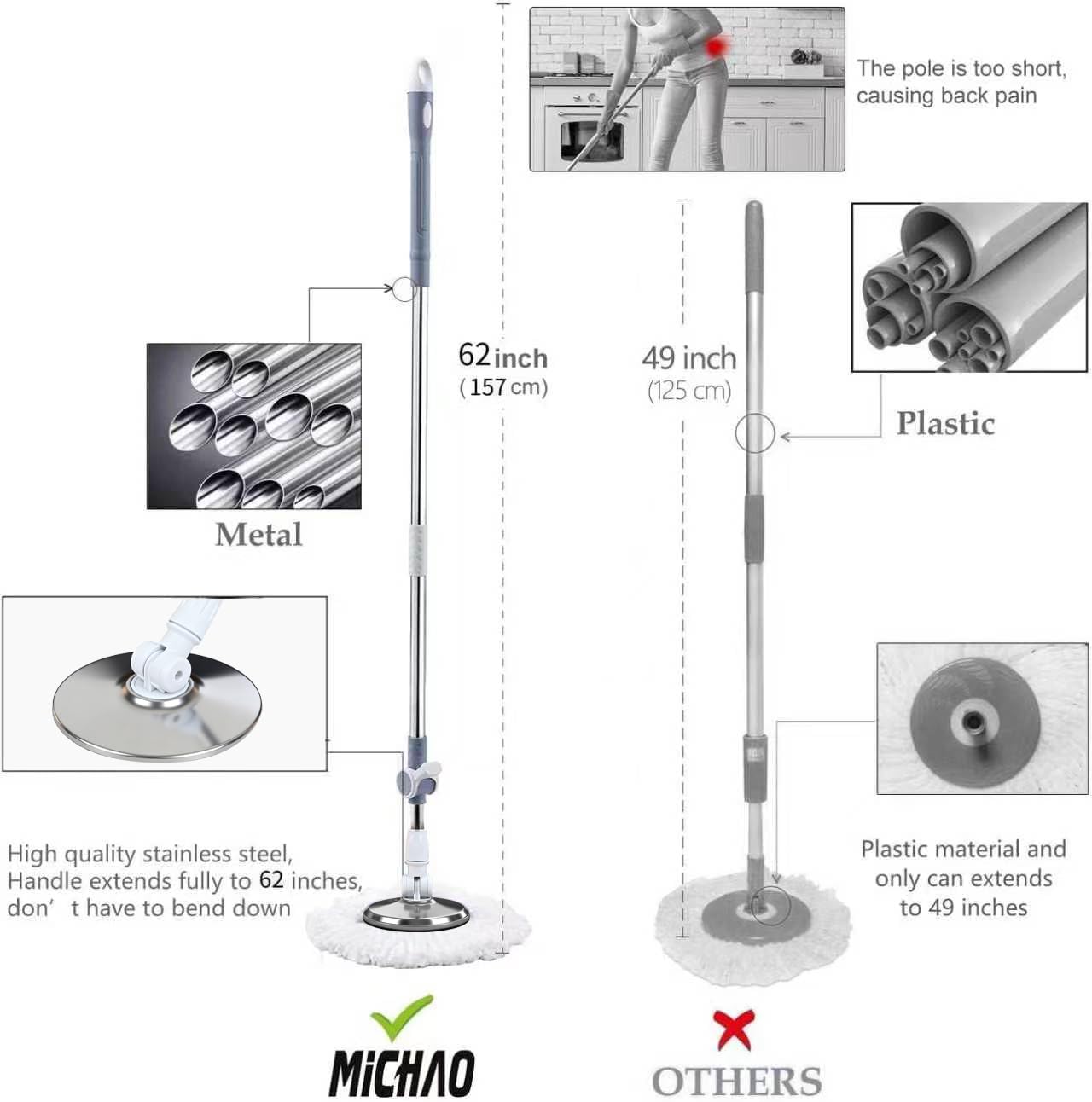 Michao Spin Mop Bucket Deluxe 360 Spinning Floor Cleaning System