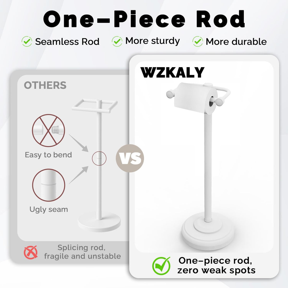 Toilet Paper Holder Stand, White Toilet Paper Holder Free Standing, Post Pivoting Design & Stable