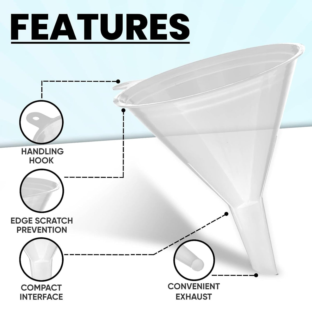 Funnel Set (4 Sizes: 122, 101, 76, 50mm) - Durable, Non-Toxic, Food-Grade Plastic funnels for