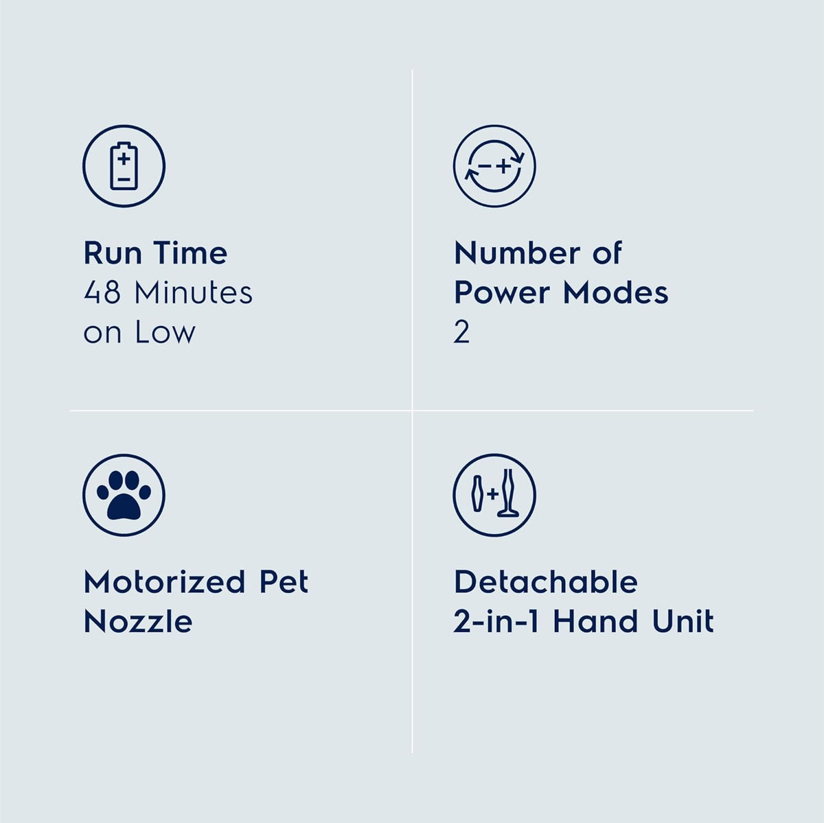 Electrolux Ergorapido Pet Cordless 2-in-1 Vacuum Cleaner with Motorized Pet Nozzle for Easy Pet