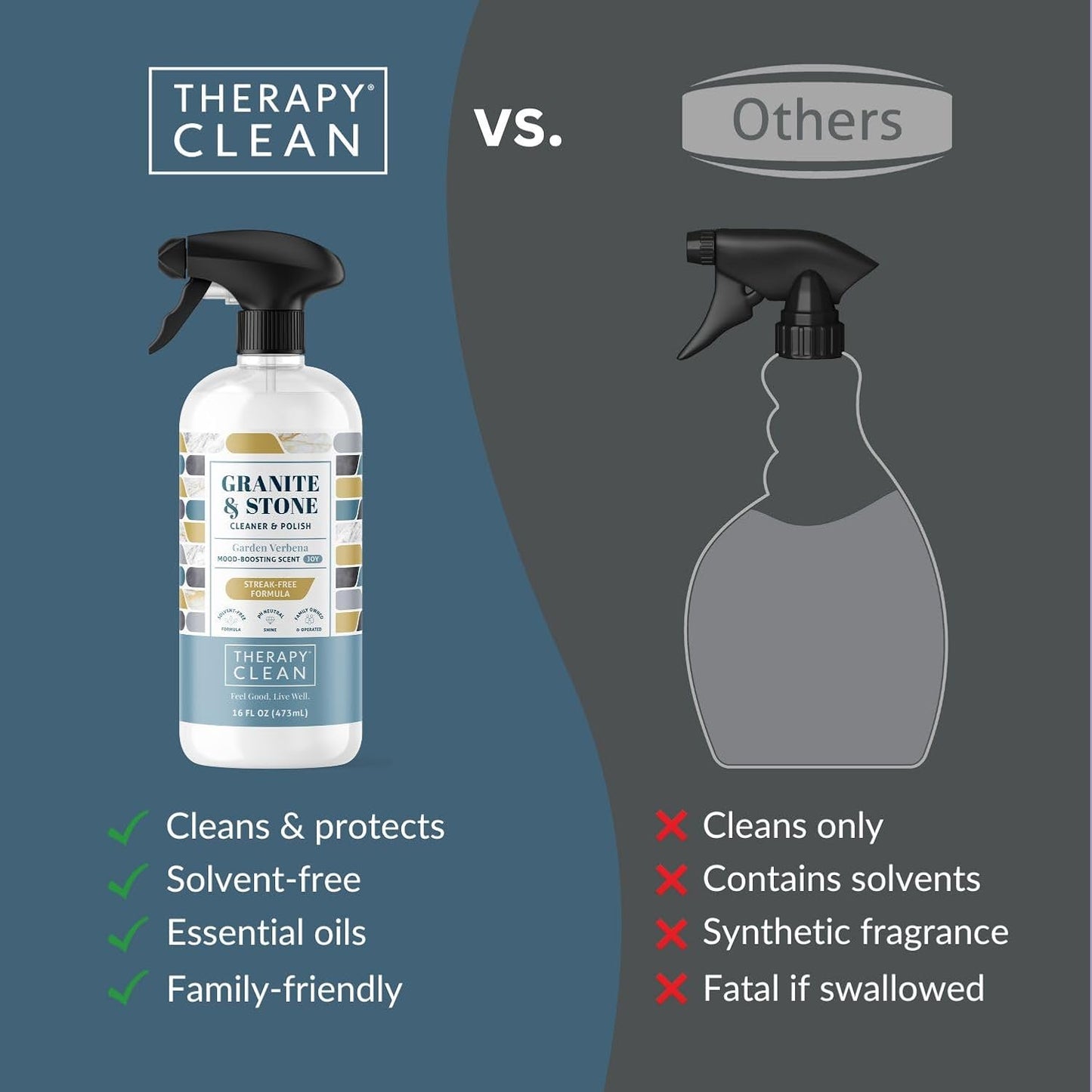 Therapy Granite Cleaner Kit with Microfiber - Daily Countertop Cleaner for Stone, Granite, Marble