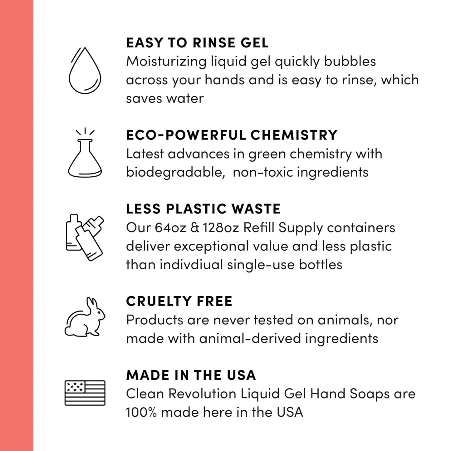 Clean Revolution Liquid Gel Hand Soap, Silky Rich Liquid, Quick Lather, Fast Rinsing, (Geramium