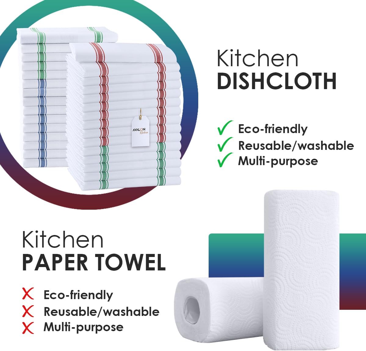 Dish Towels Set (Value Pack of 30) Size 15x25 Inch, 100% Cotton Soft & Absorbent Linen Kitchen