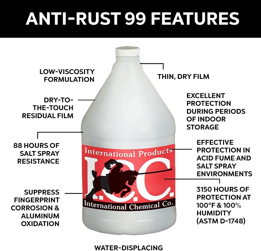 Anti-Rust 99 High-Performance Evaporative Solvent Rust and Corrosion Preventative; MIL C 16173 D