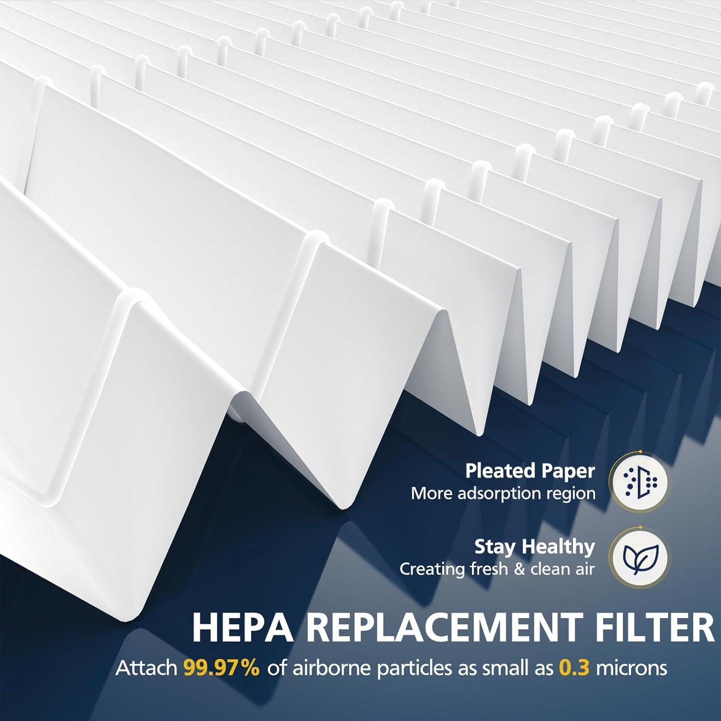 AP-1512HH Air Purifi-er Replacement Filt-er Set Compatible with Coway Airmega AP-1512HH Air