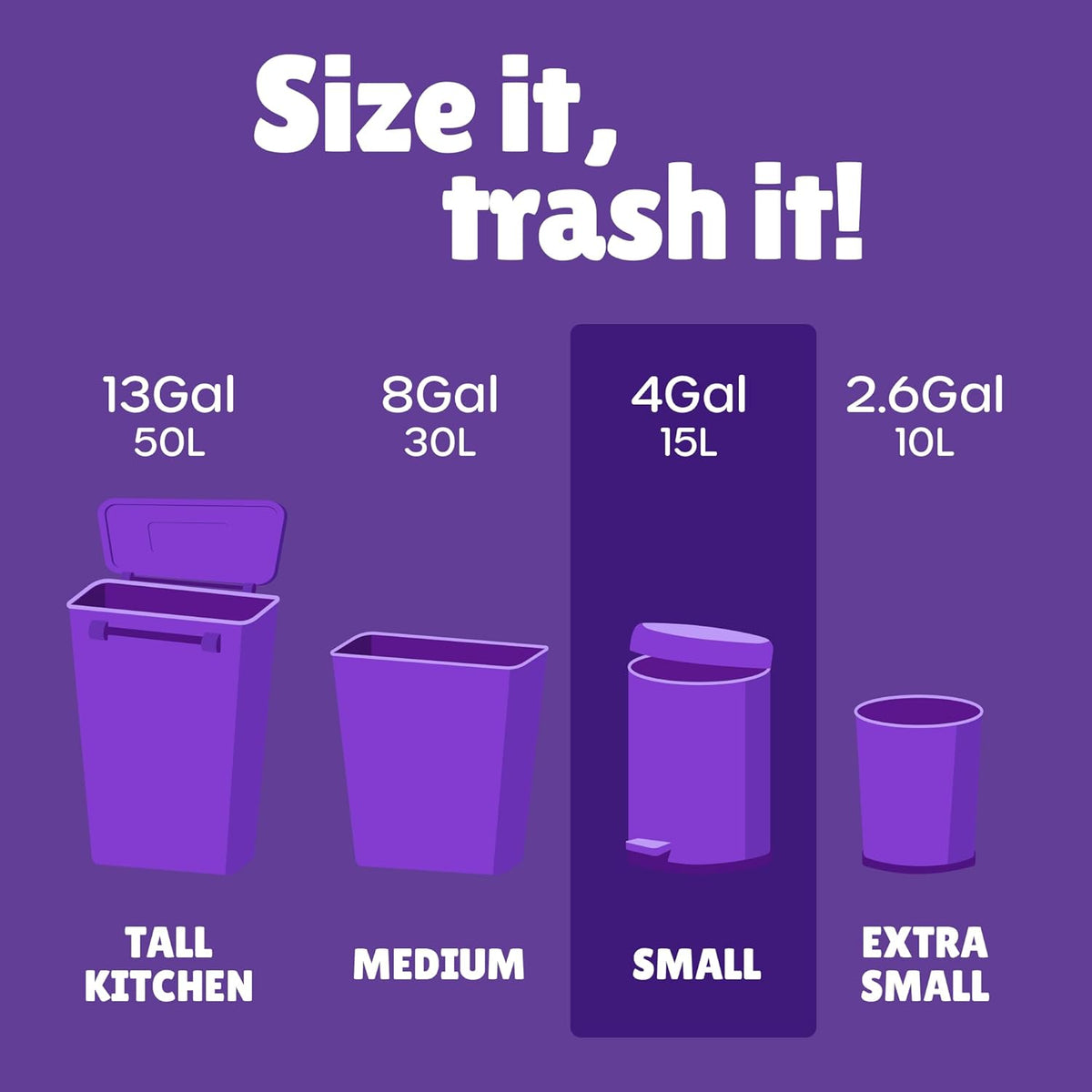 FORID Small Trash Bags 4 Gallon for Bathroom - Extra Thick Colored Garbage Bags Unscented,Strong