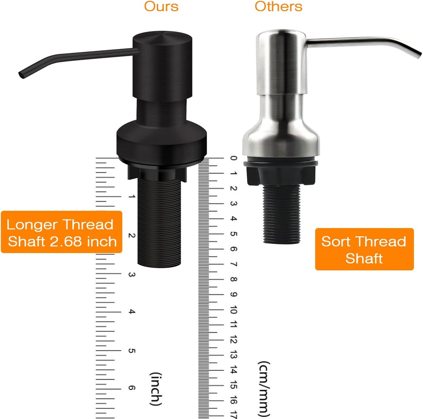 Sink Soap Dispenser for Kitchen Sink, Countertop Built in Sink Soap Dispenser with 47”Extension