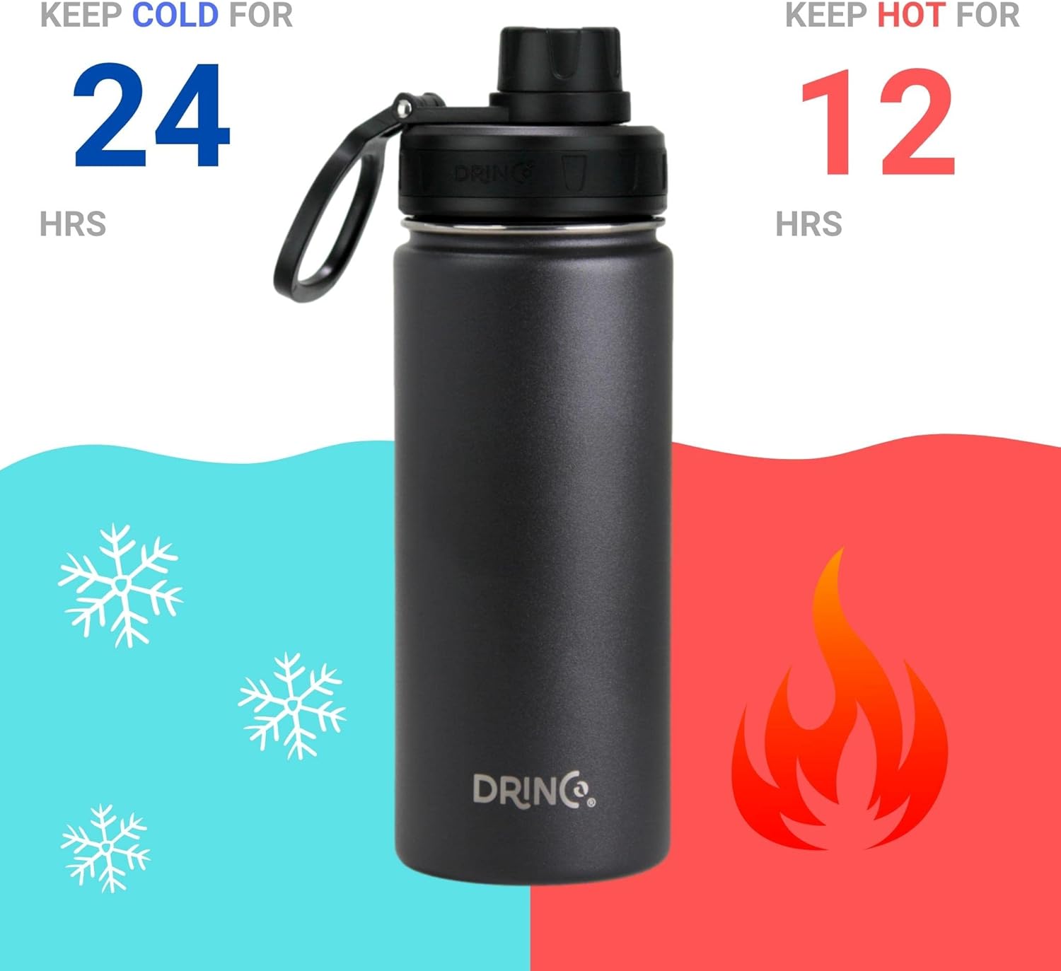 DRINCO Stainless Steel Water Bottle Spout Lid Vacuum Insulated Double Wall Water Bottle Wide Mouth