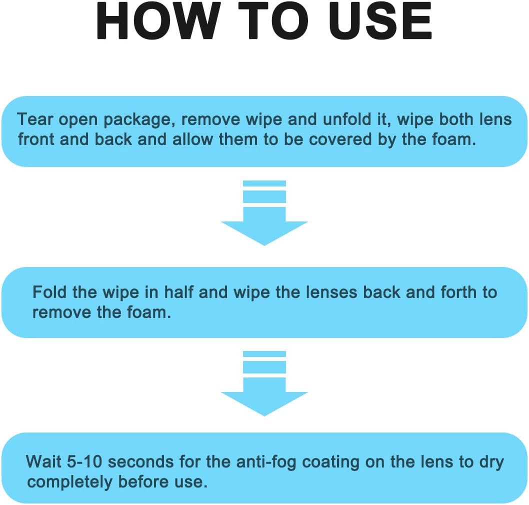 Anti Fog Wipes for Glasses (100-pack) | Pre-Moistened, Quick Dry & Scratch Free for Laptop Screens