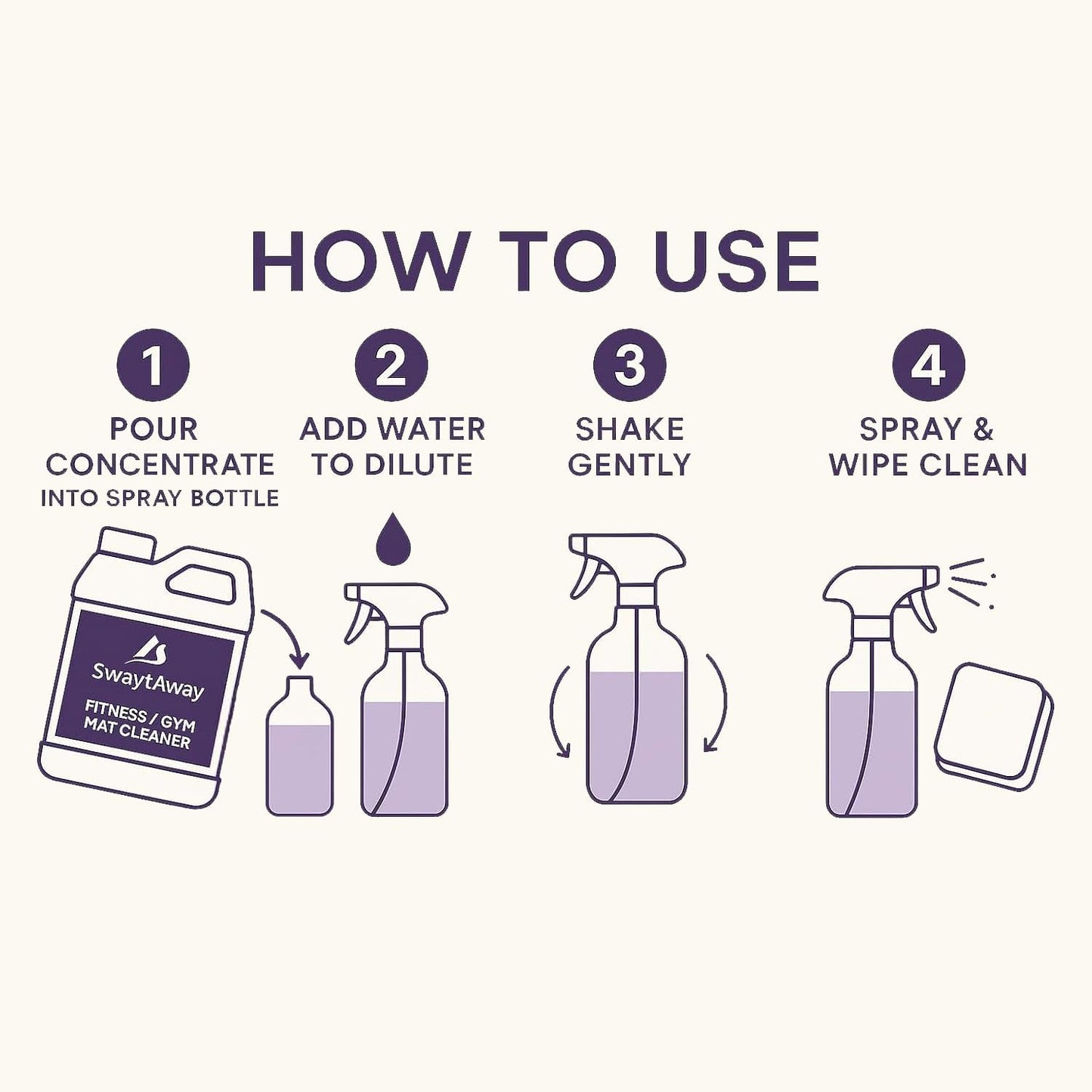 SwaytAway Fitness Mat Cleaner Concentrate – 32oz Lavender Essential Oil Formula – Aromatherapy Yoga