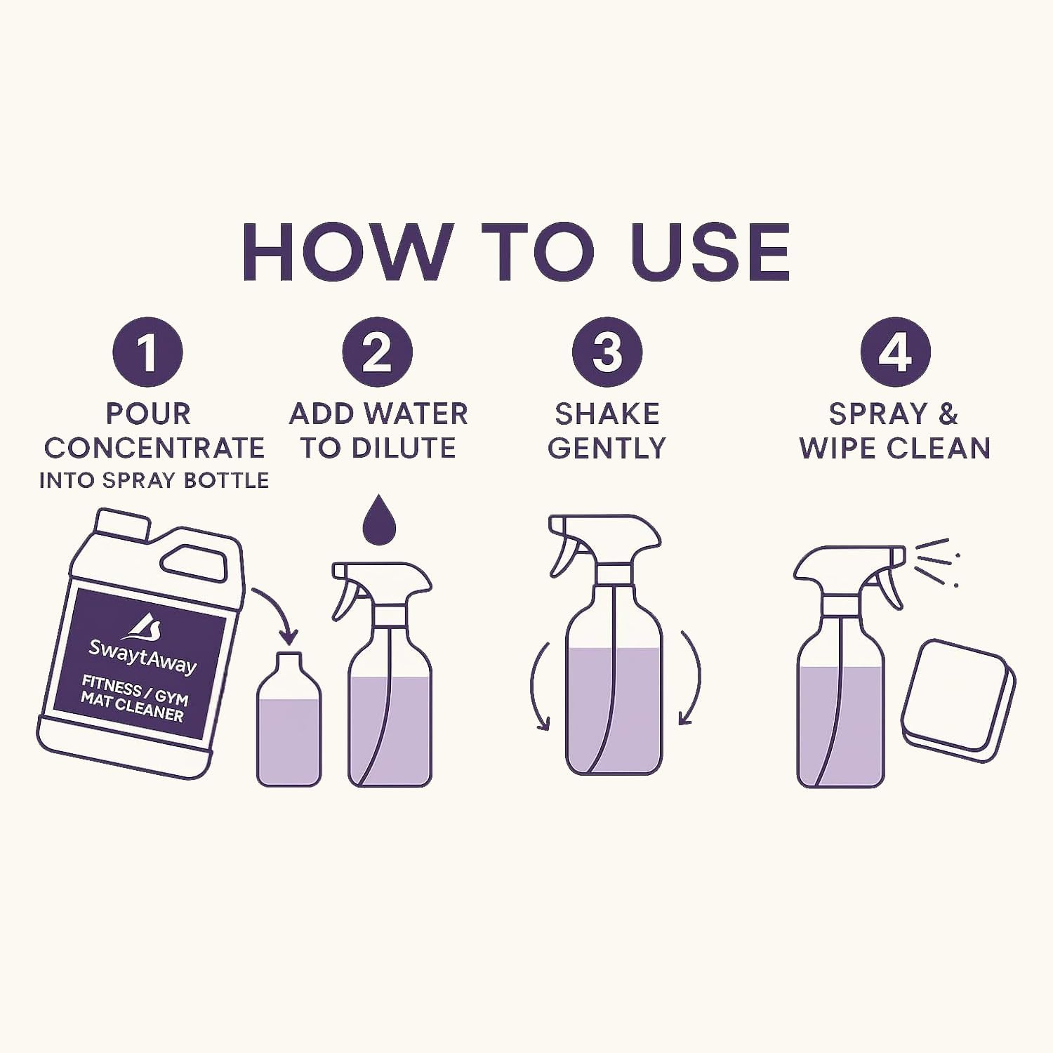 SwaytAway Fitness Mat Cleaner Concentrate – 32oz Lavender Essential Oil Formula – Aromatherapy Yoga