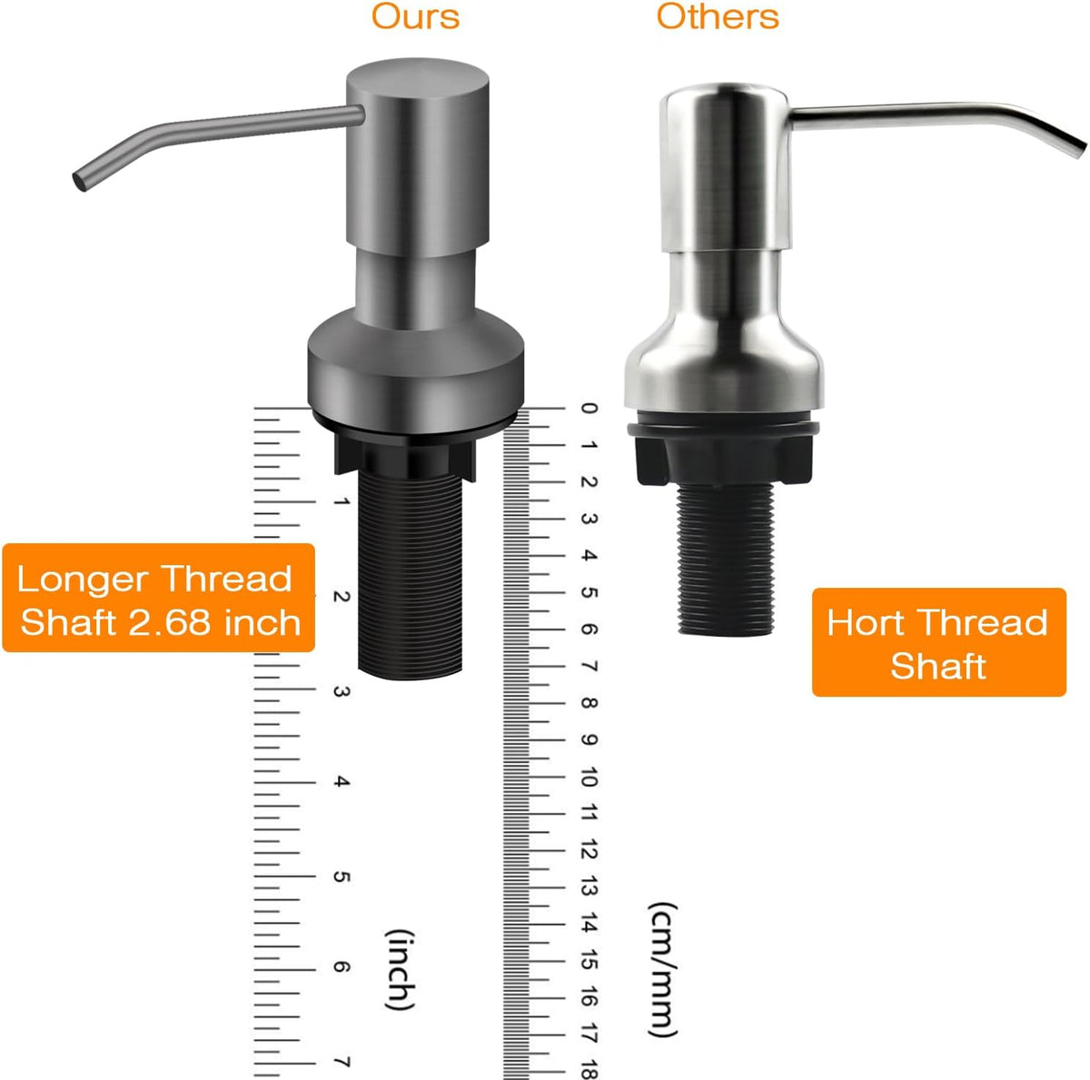 Sink Soap Dispenser for Kitchen Sink, Countertop Built in Sink Soap Dispenser with 47” Extension