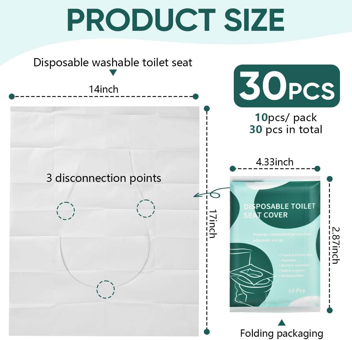 30 Pcs Disposable Flushable Paper Toilet Seat Covers Travel Supplies Essentials for Airplane