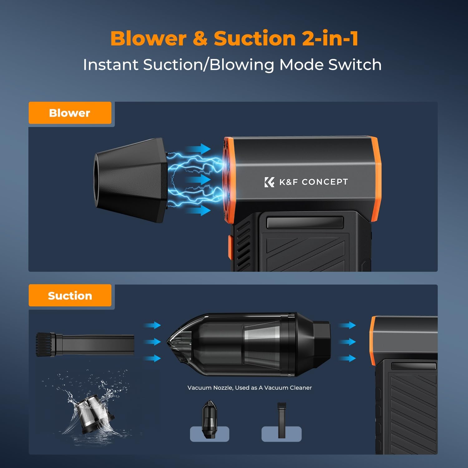 K&F Concept 2-in-1 Magnetic Compressed Air Duster, Electric Air Duster|300000RPM Vacuum Cleaner|3