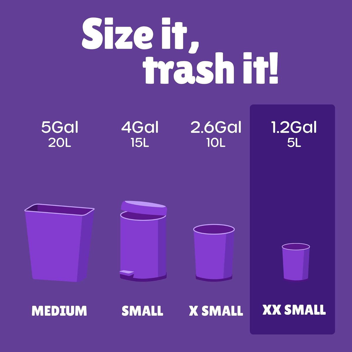 FORID Small Trash Bags 1.2 Gallon Colored - Extra Thick Mini Garbage Bags Unscented,Strong Plastic