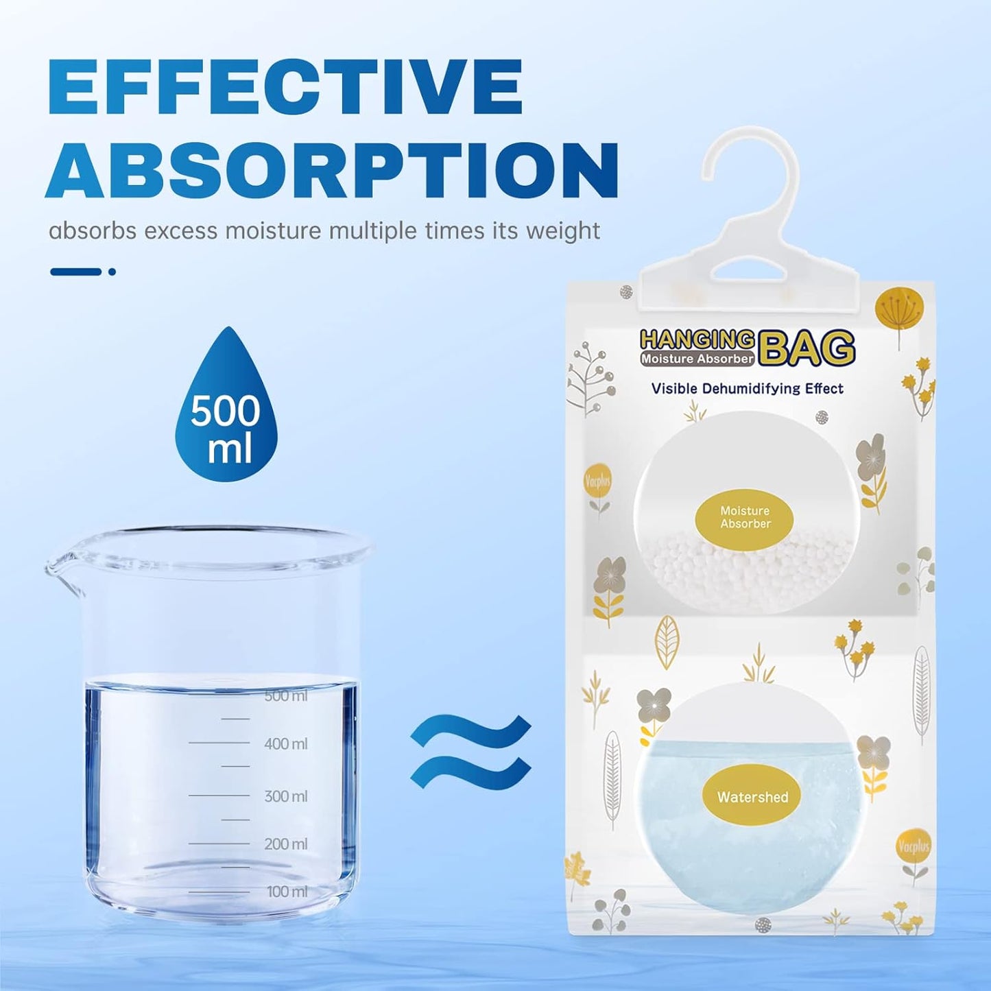 Vacplus Moisture Absorbers, Hanging Closet Dehumidifier Bags, Humidity Packs, Desiccant, Closet