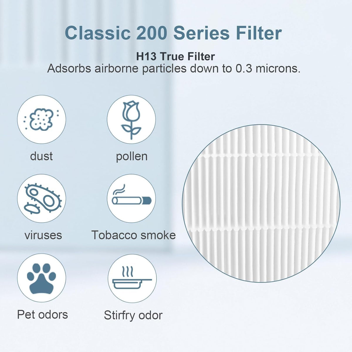 2 Pack Classic 200 Series Particle Filter Compatible with Blueair Classic 280i, 203, 203 Slim, 205
